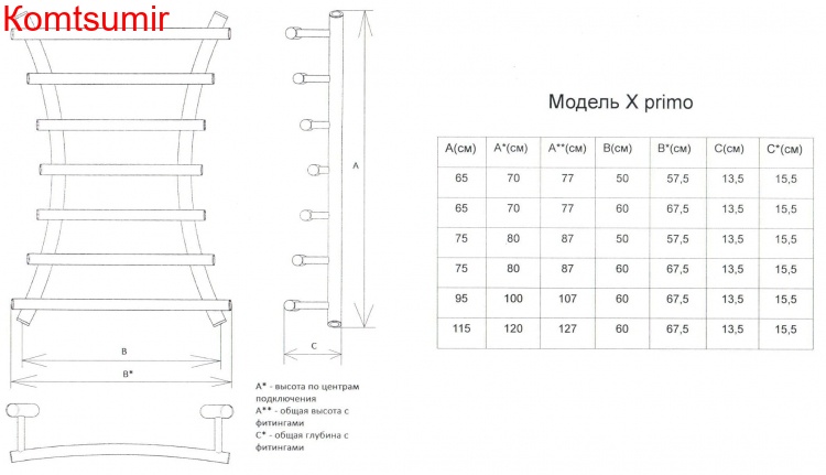 Полотенцесушитель водяной Двин X primo 80/50 1"-1/2"