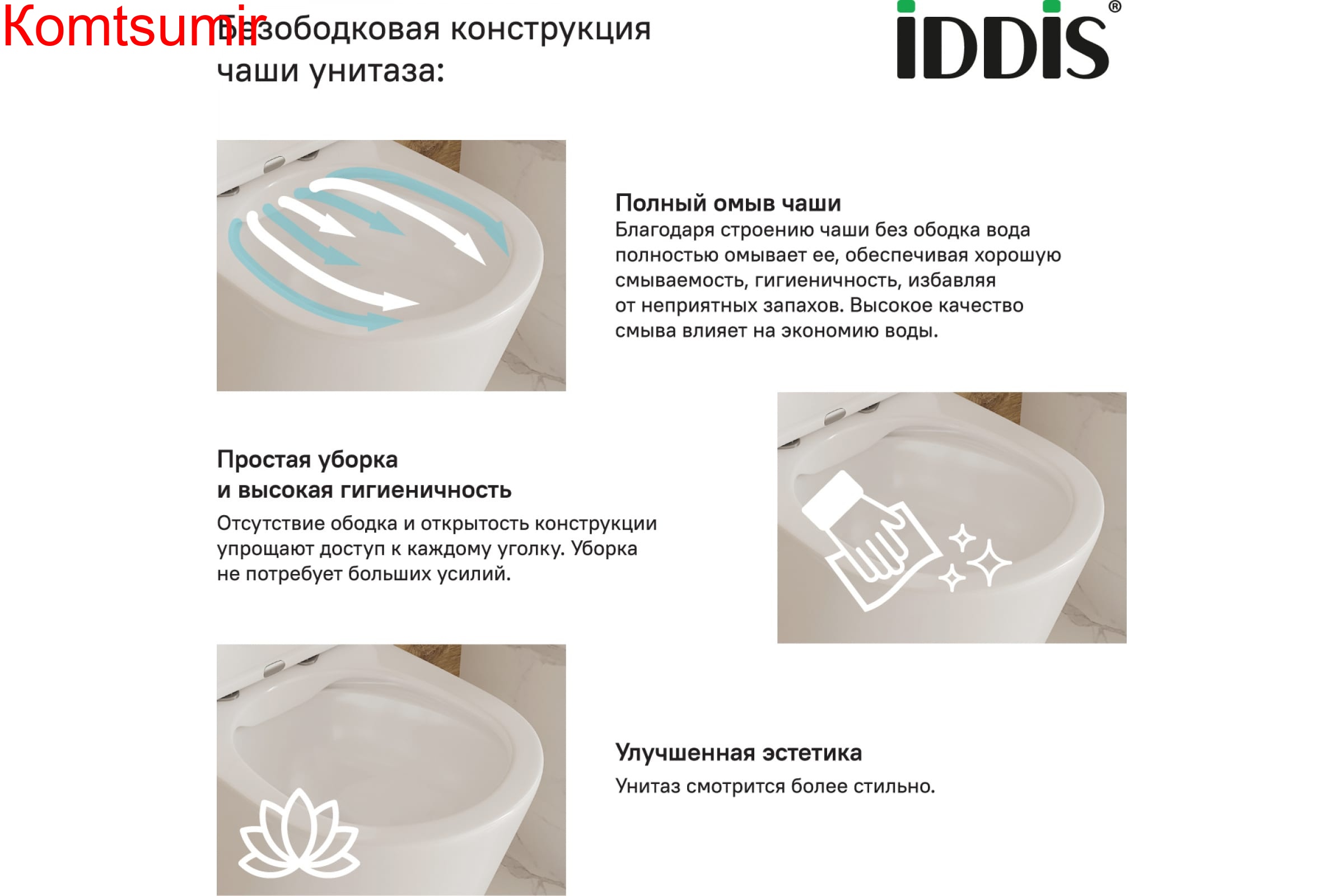 Подвесной унитаз IDDIS безободковый, Bild
