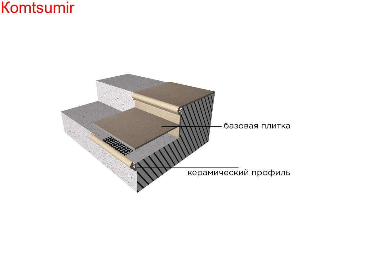 Коллекция Exagres Torelo