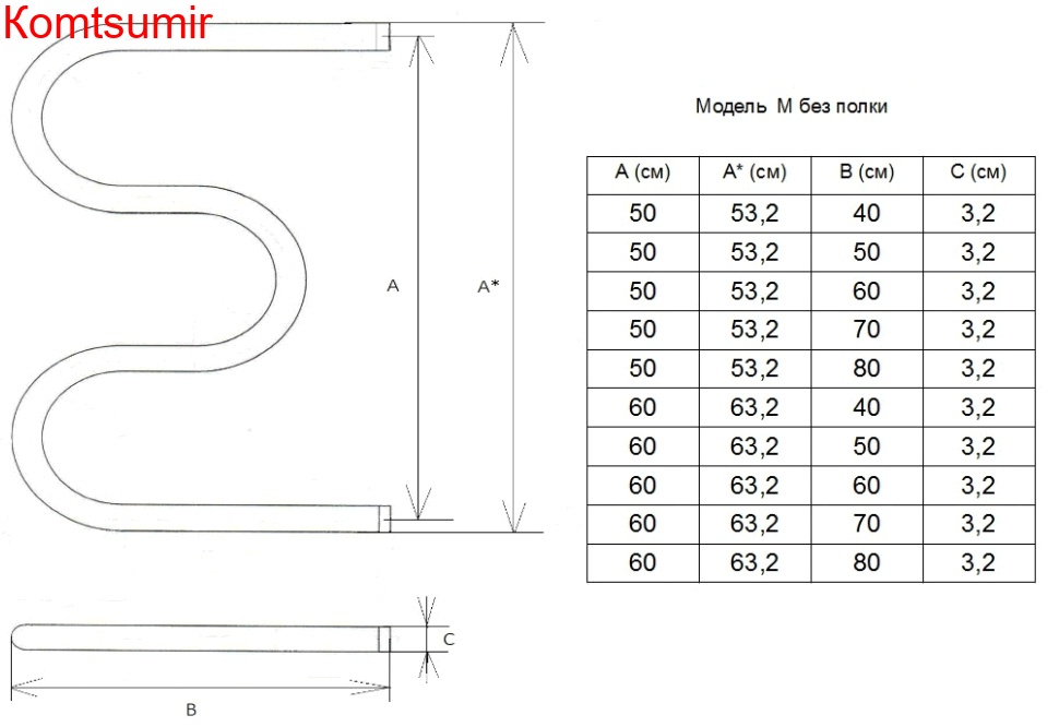 Полотенцесушитель водяной Двин M 50/40 1