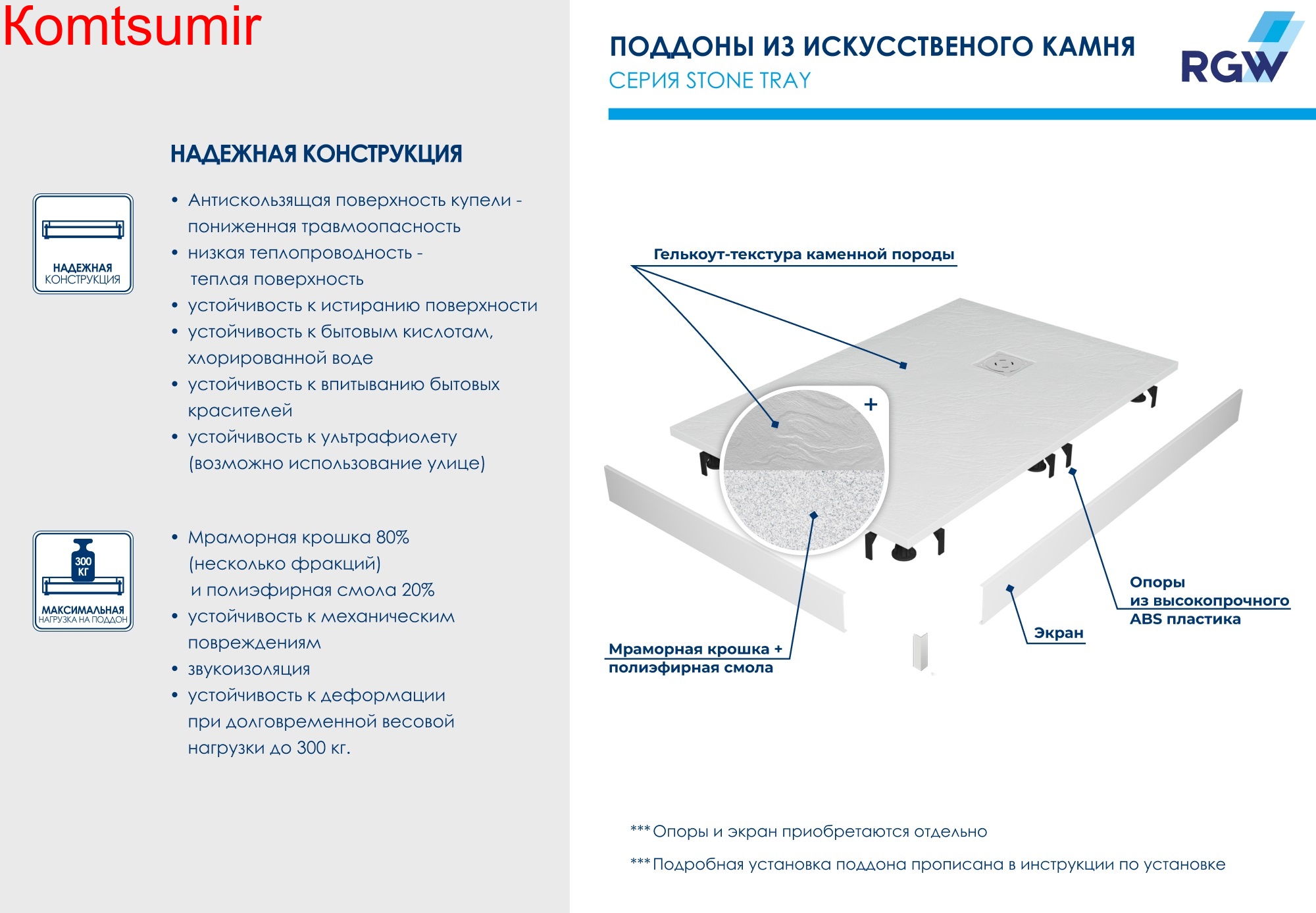 Душевой поддон асимметричный RGW ST/AR-W Белый 800x1200 Душевой поддон асимметричный RGW ST/AR-W Белый 800x1200
