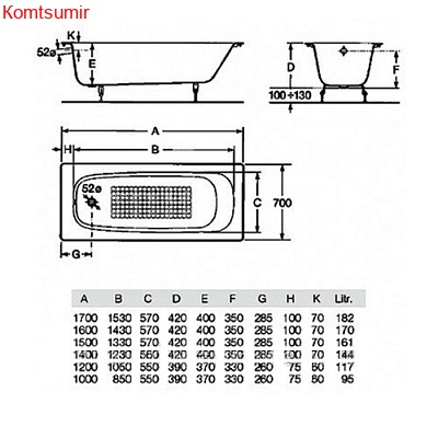 Чугунная ванна Roca Continental 160x70 Чугунная ванна Roca Continental 160x70