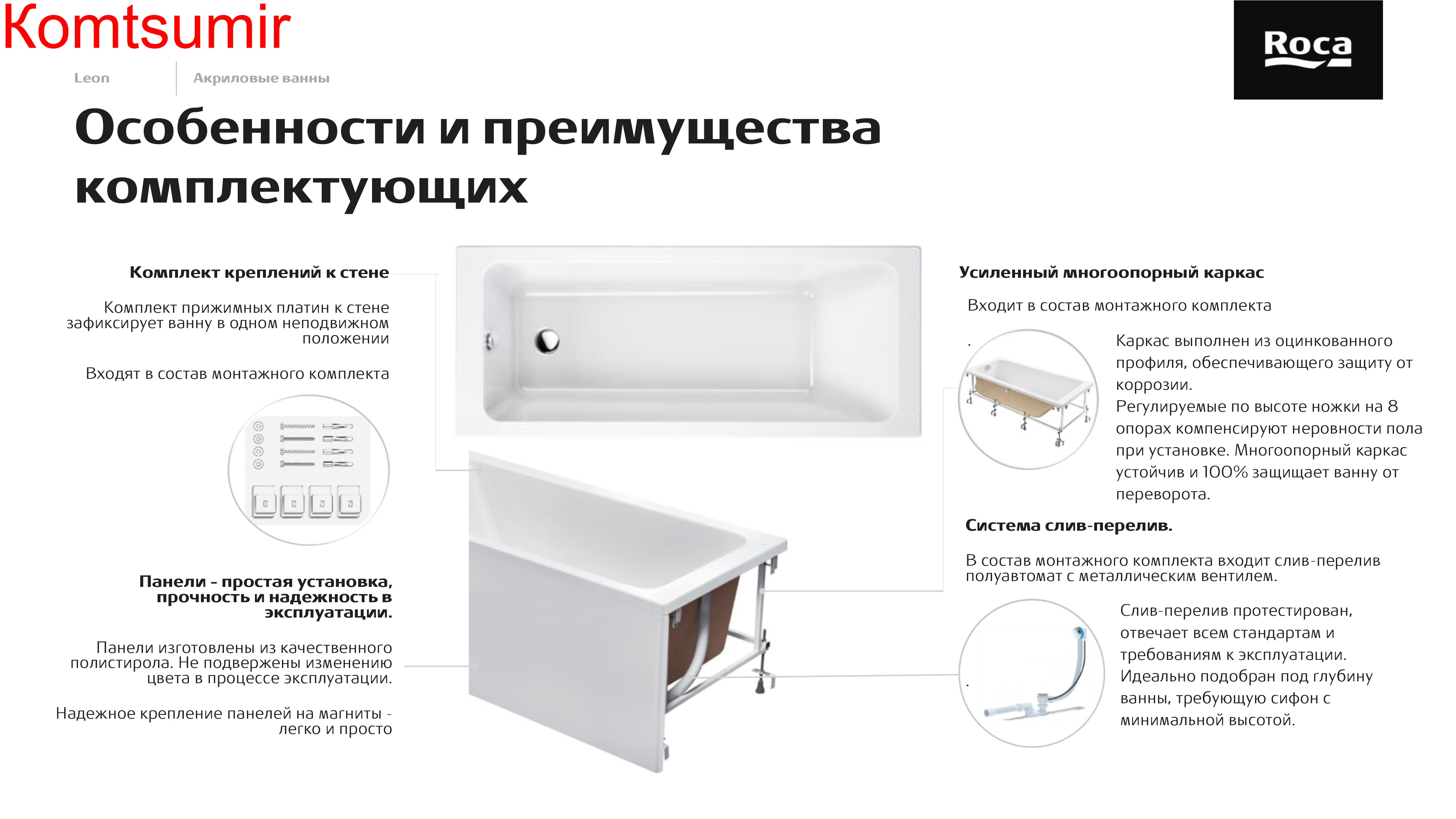 Ванна акриловая Roca Leon 1500x700 прямоугольная белый (7.2486.5.900.0) Ванна акриловая Roca Leon 1500x700 прямоугольная белый (7.2486.5.900.0)