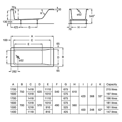 Акриловая ванна Roca Easy 150x70 Акриловая ванна Roca Easy 150x70