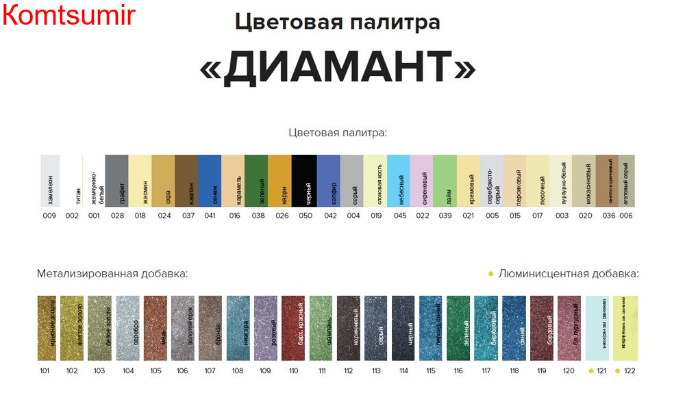 DIAMANT Эпоксидная двухкомпонентная затирка