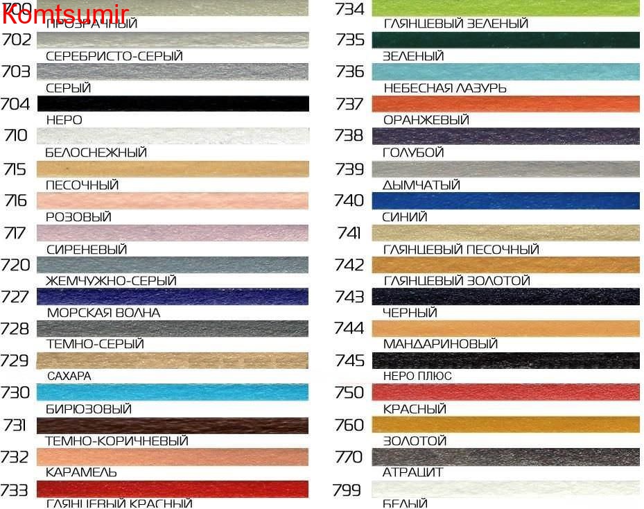 KERAPOXY DESIGN Декоративный кислотостойкий эпоксидный шовный заполнитель