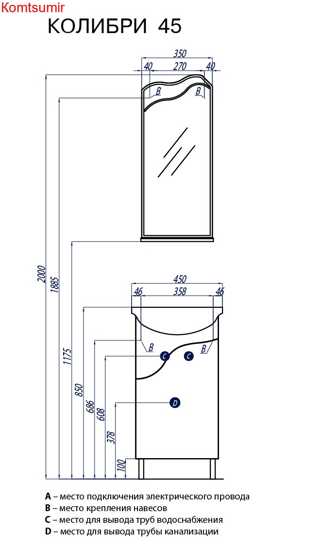 Зеркало AQUATON КОЛИБРИ 45 (1A065302KO01L)