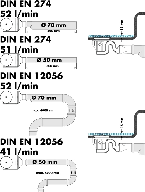 Сифон для поддона Hansgrohe Raindrain ′90 XX 60067000 хром