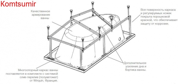 Ванна акриловая Roca WELNA асимметричная 160х100 правосторонняя, белая (7.2486.4.300.0) Ванна акриловая Roca WELNA асимметричная 160х100 правосторонняя, белая (7.2486.4.300.0)