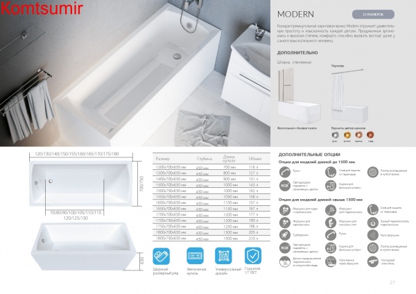 Акриловая ванна 1Marka Modern 180х75 см Акриловая ванна 1Marka Modern 180х75 см
